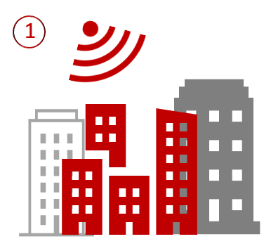 5g Feasibility 1-1