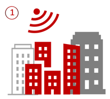 5g Feasibility 1