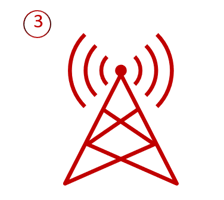 5g Feasibility 3