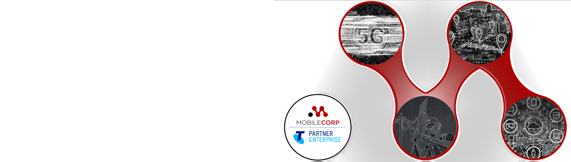 MobileCorp selected as Telstra Partner for 5G wireless resized