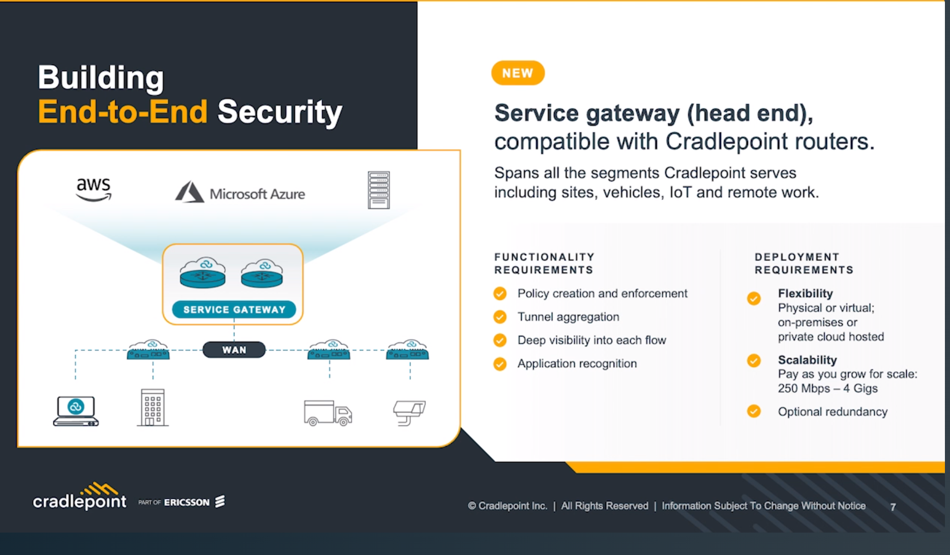 Building end to end security-1