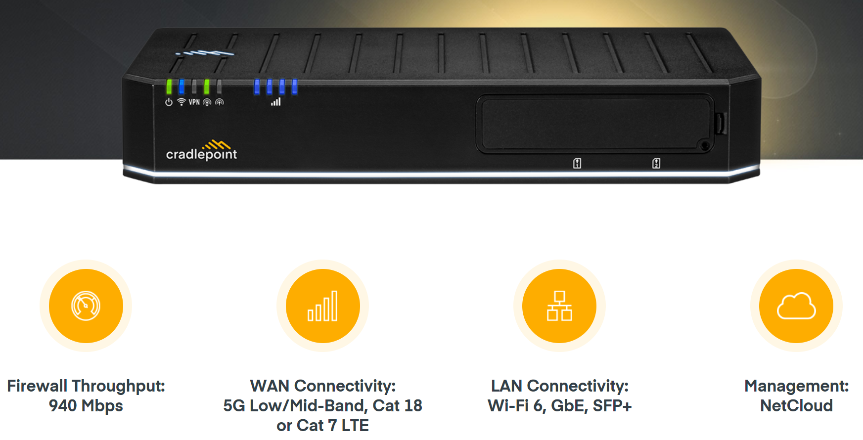 What are the five most popular Cradlepoint 5G routers in Australia?