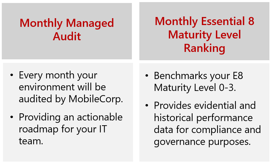 MobileCorp launches new Essentials 8 as-a-Service security solutions