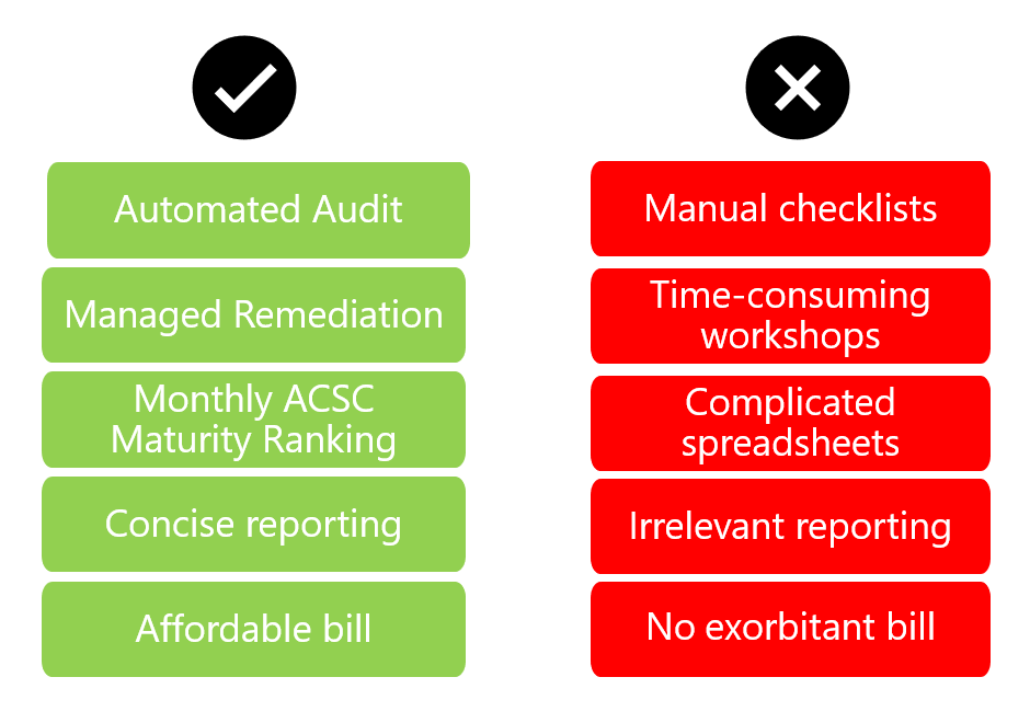 E8 Process Pros and Cons web