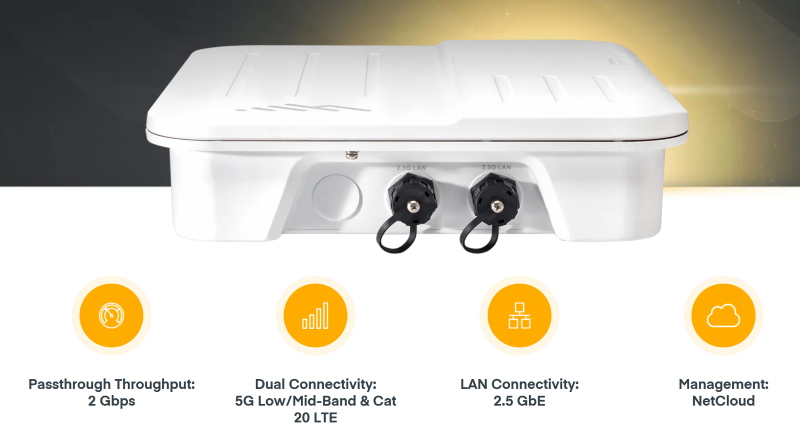 What are the five most popular Cradlepoint 5G routers in Australia?
