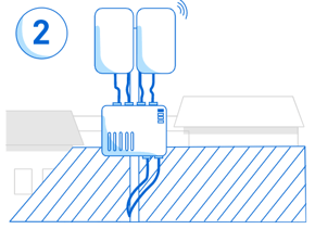 EEW step 2 - install antenna