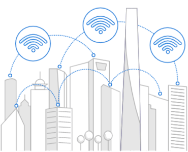 EEW wireless connectivity web