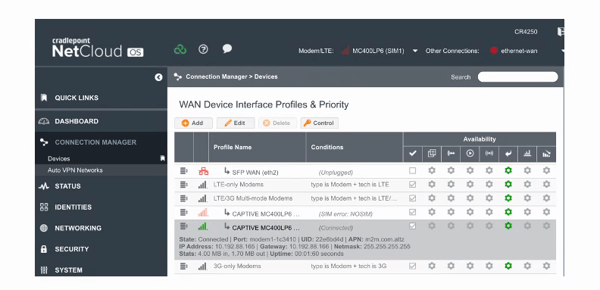 Cradlepoint Netcloud 5G captive modem