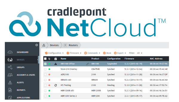 Cradlepoint Netcloud Manager dashboard
