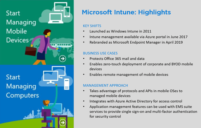 Microsoft Endpoint Manager  Highlights + Image block