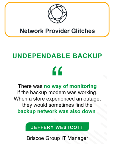 Network Provider Glitches