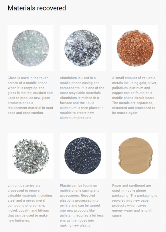 recycled-materials-from-mobile-phones-733x1024