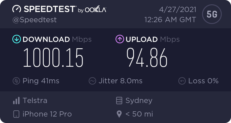 Telstra 5g Speeds Are Smashing 1000mbps In Australia S Cities