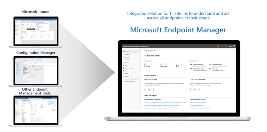 Microsoft Endpoint manager inclusions