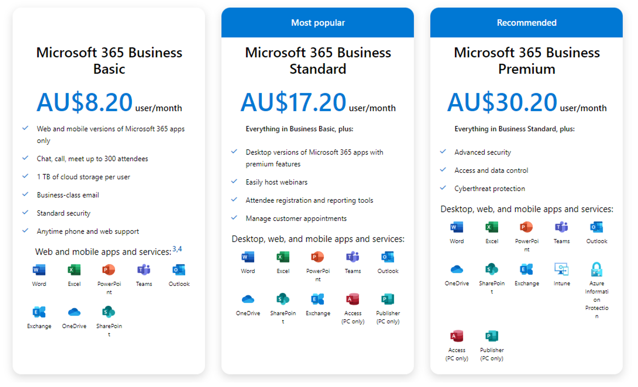 Microsoft pricing business plans fApril 2023