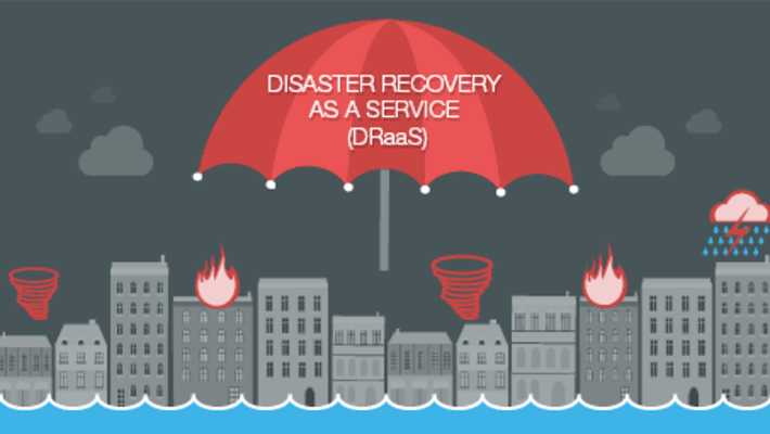 Disaster-recovery-aaS