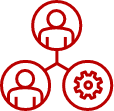UCaaS