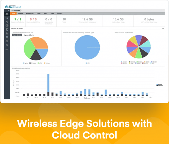 Cradlepoint NetCloudTM Manager