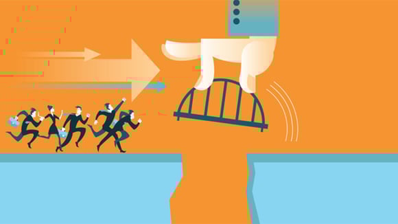Outsourcing Outsourcing