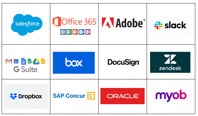 Why to consider SaaS