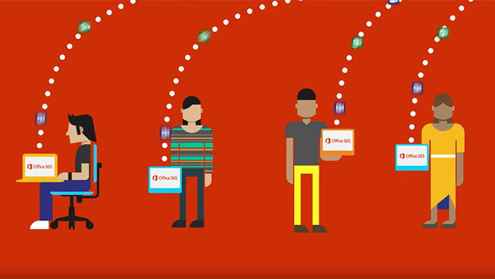 MICROSOFT 365 MIGRATION