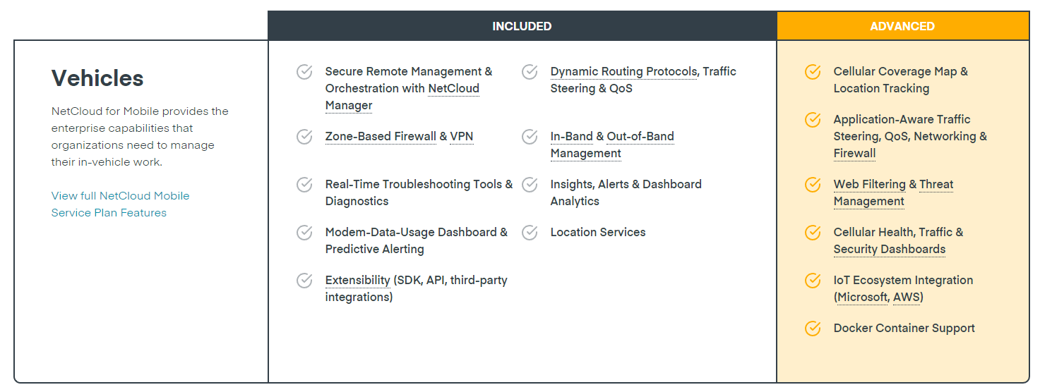 NetCloud for Vehicles Inclusions Features