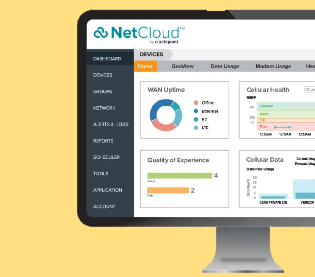 Netcloud screen dashboard