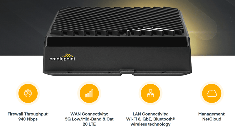 R1900 Cradlepoint vehicle router