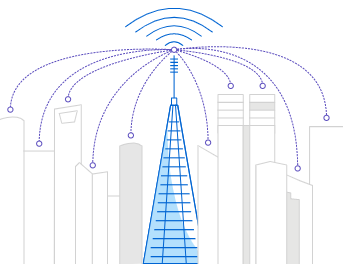 Telstra 5G network-1