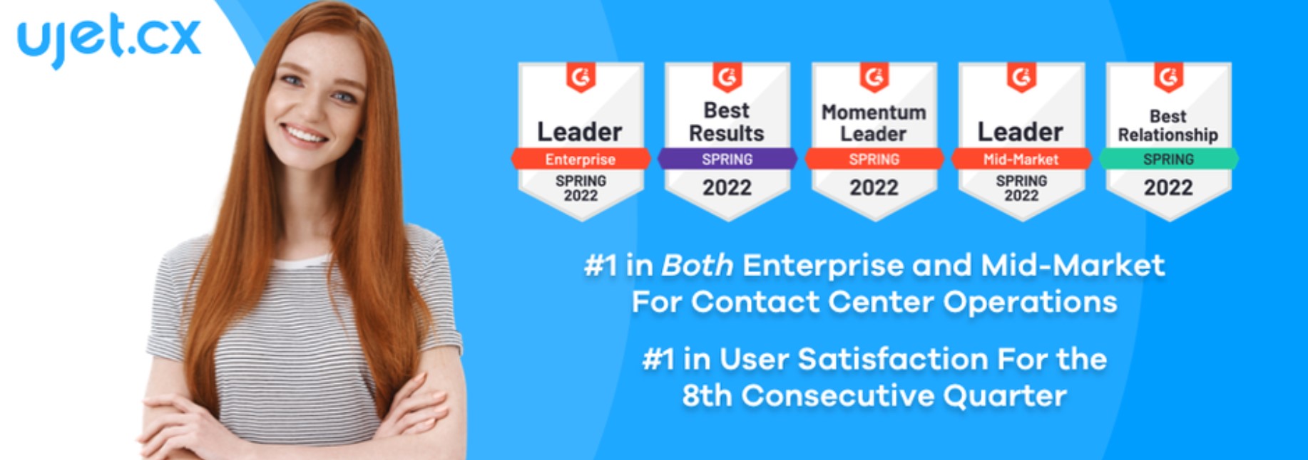 UJET #1 contact centre UJET #1 contact centre