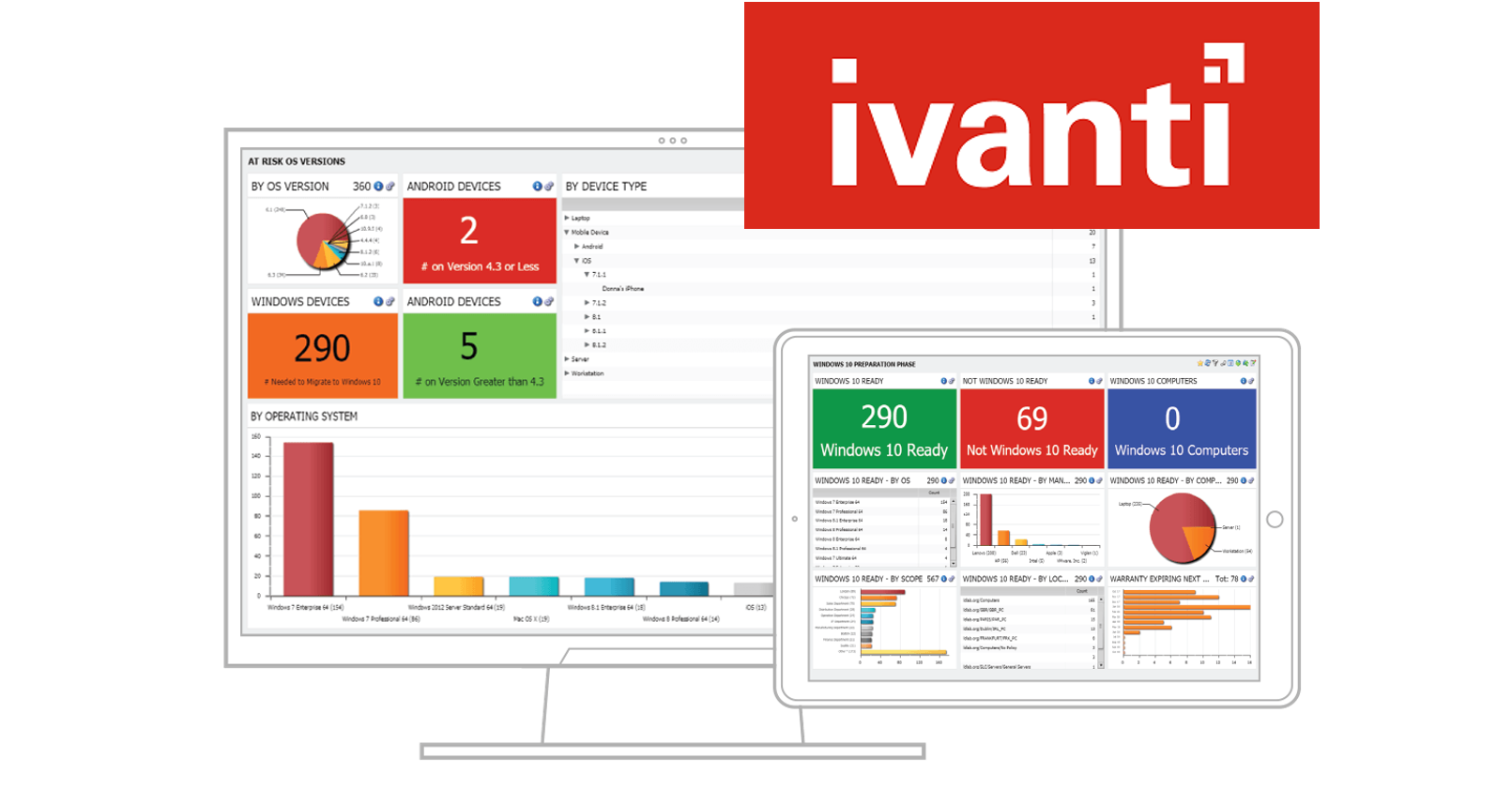 ivanti uem with logo