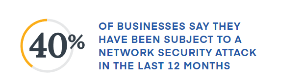 network attack in last 12 months