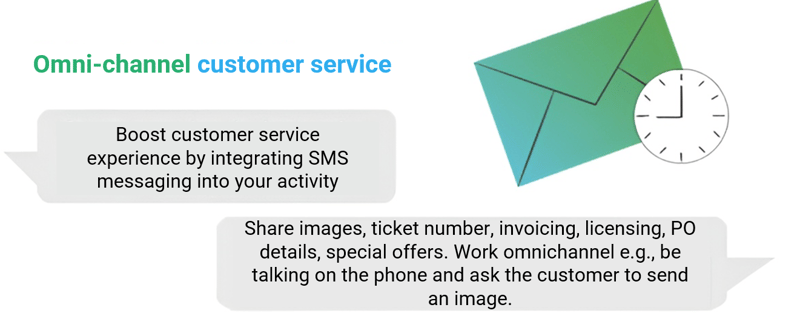 sms gateway schedule omnichannel customer service messages