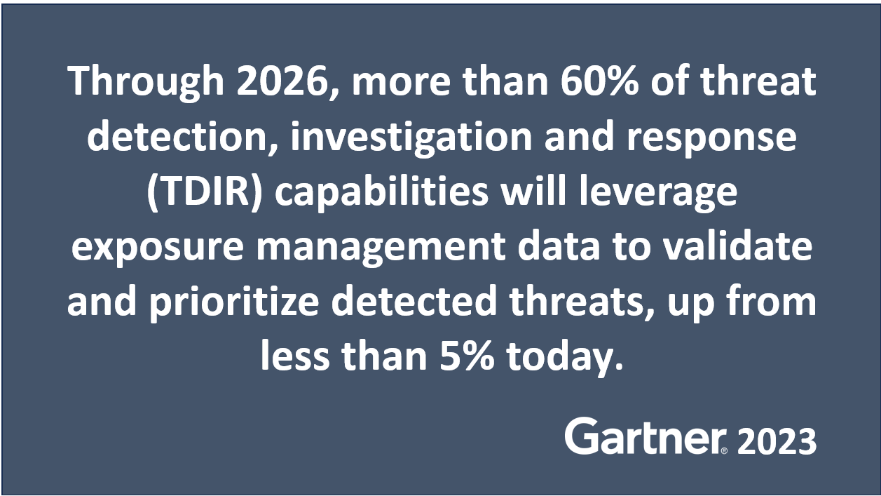 Gartner security prediction 2023