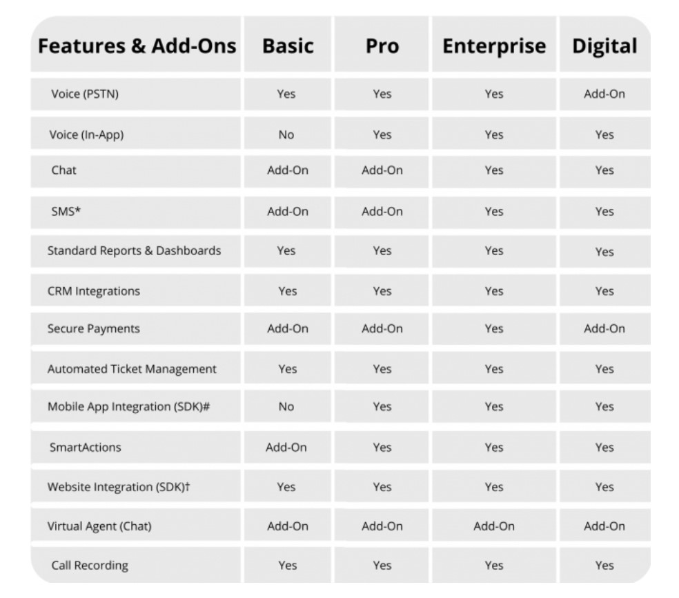 UJET features-1