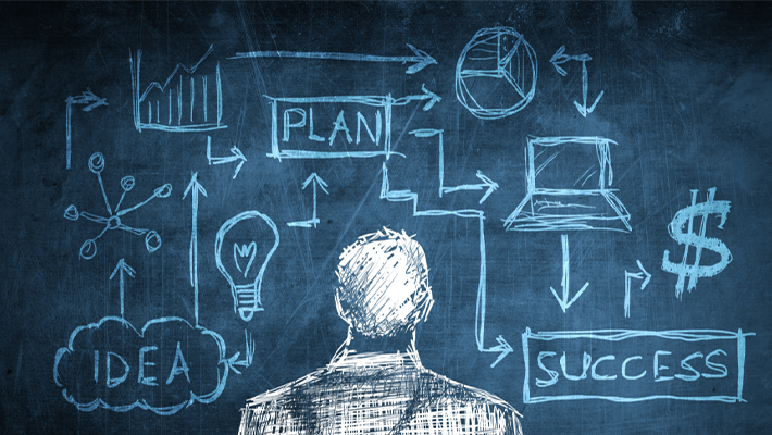 MobileCorp project management service MobileCorp project management service