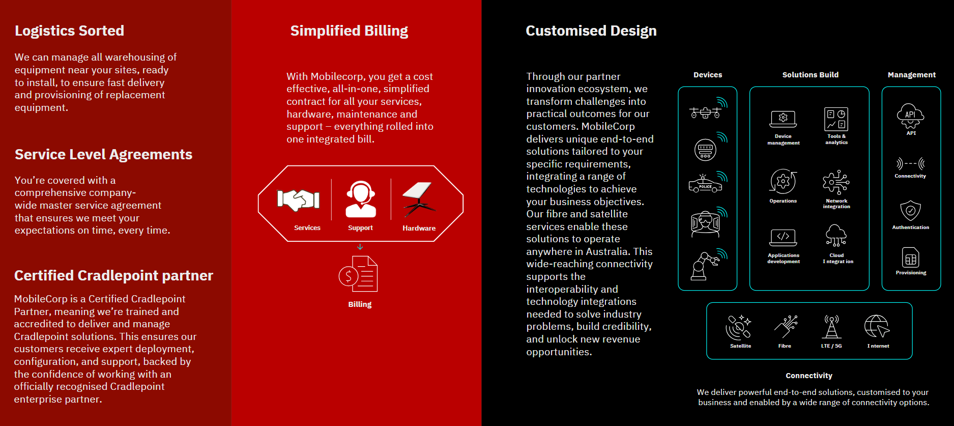 why choose Mobilecorp 